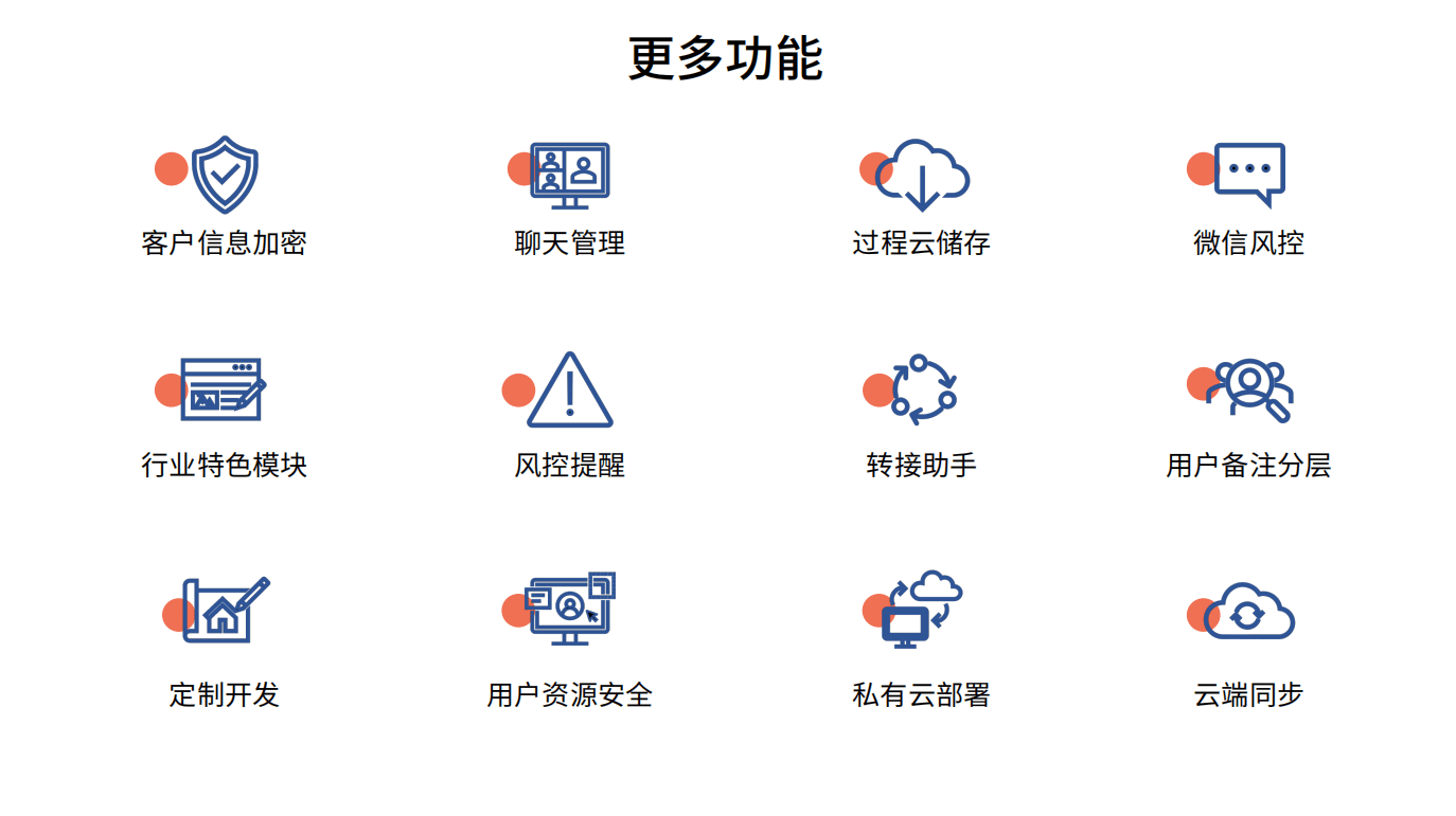 北京私域教育系统开发服务的简单介绍