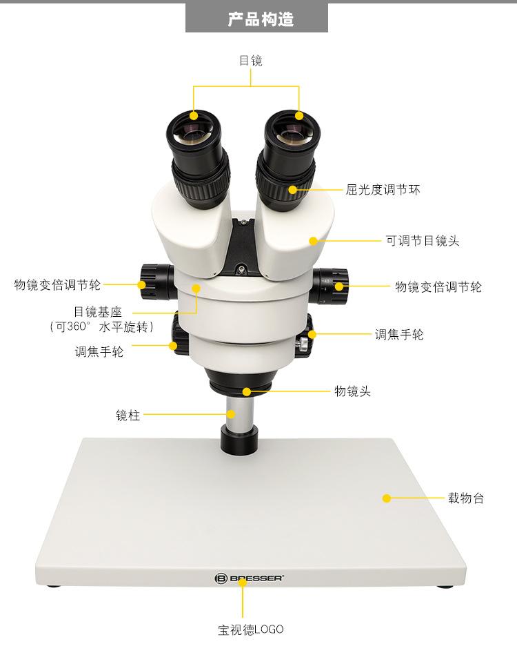 体视显微镜产品推广软文(体视显微镜在制药工程行业中的应用)